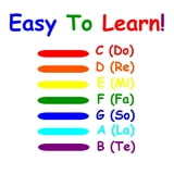 MukikiM Rock and Roll It - Rainbow Piano. Roll Up Flexible Piano Keyboard for Children. Portable Piano Pad. Play-by-Color Songbook Included!